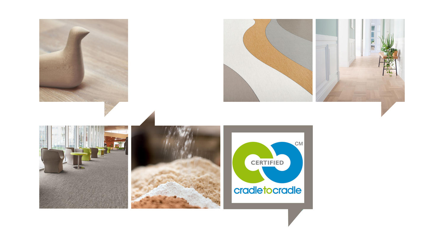 Cradle to Cradle® - Kreislaufwirtschaft nach den C2C-Prinzipien